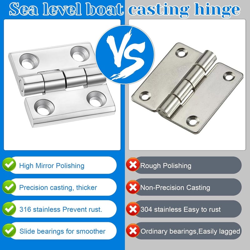 Lemecima 6 Pack 316 Stainless Steel Hinges Marine Grade (2" × 2" or 1-1/2" × 1-1/2" Heavy Duty Boat Hatch Hinge Casting Cabinet Door Hinge - Image 5